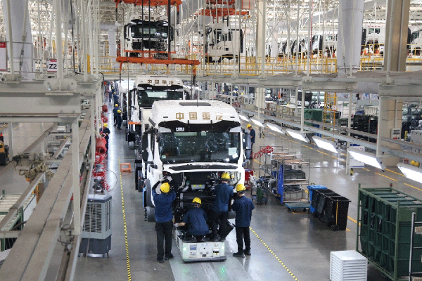 中国重汽各单位聚焦“双过半”目标，跑出发展“加速度”